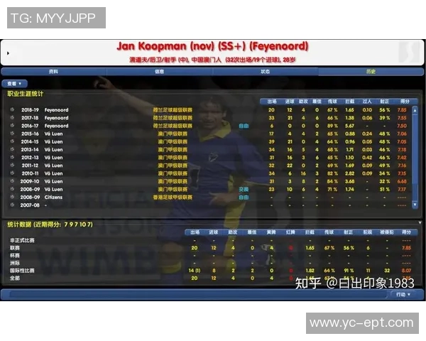 足球明星经理中文破解全攻略助你轻松掌握游戏技巧与策略提升你的足球管理水平